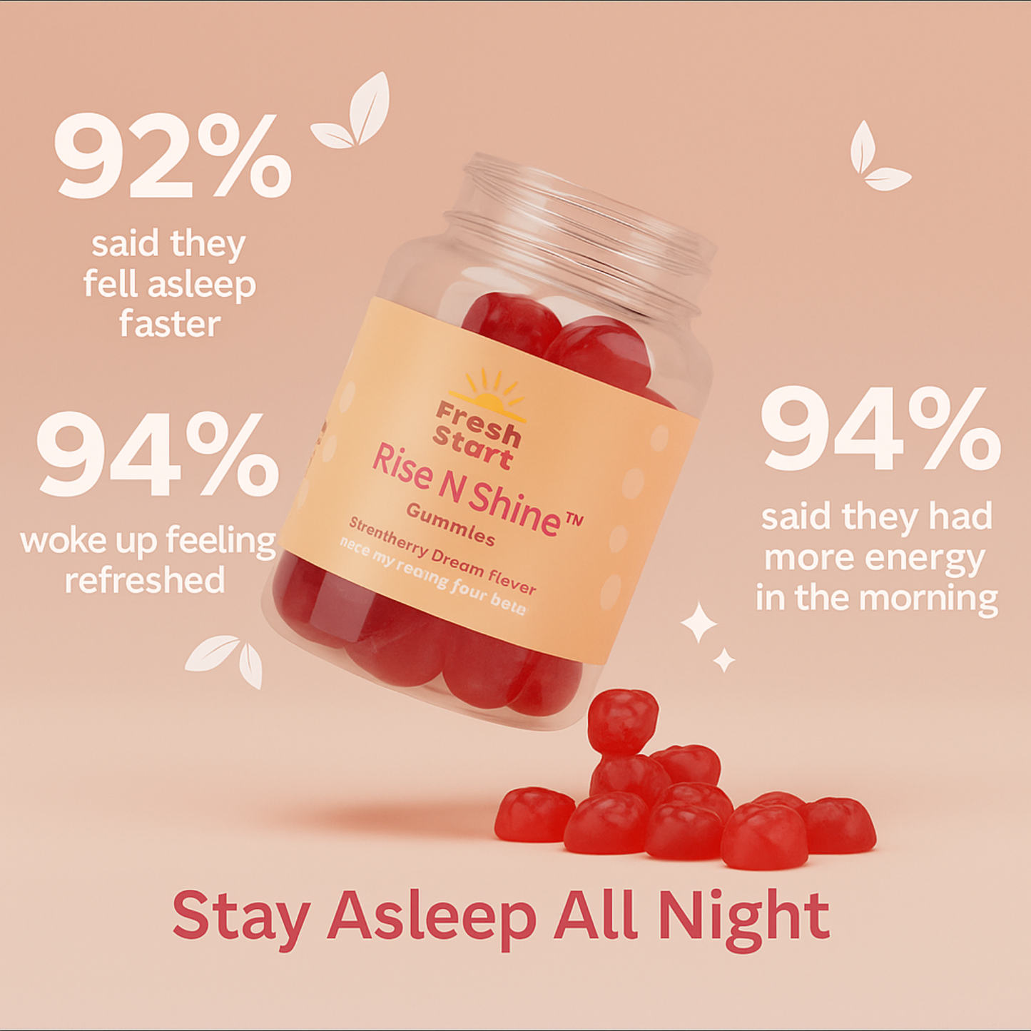 Rise N Shine Refresh Gummies™